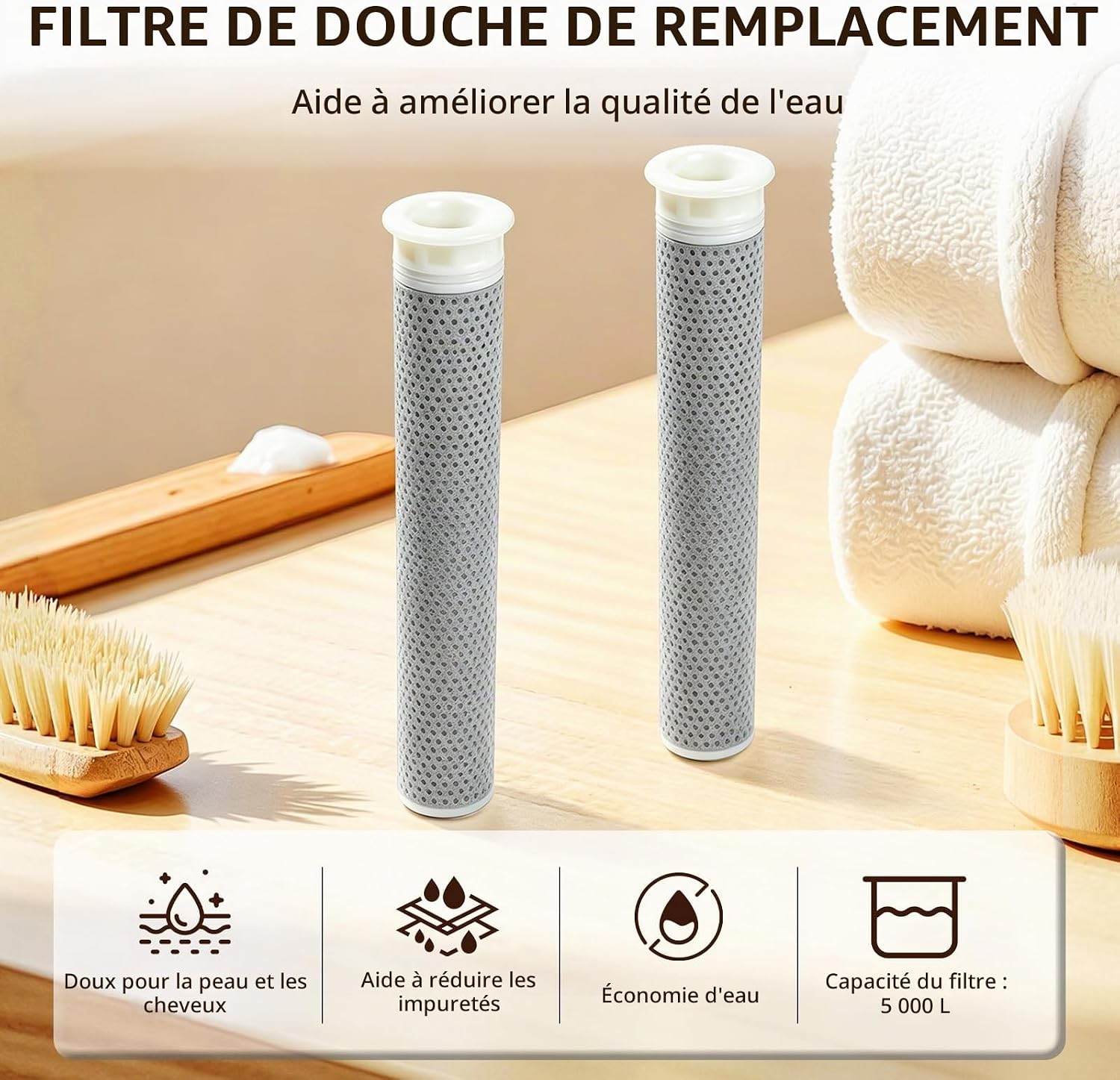 Detalle 2 de ZATEIRL ASH138 vervangfilter voor Philips Water ASH1516CH, wit, 3 stuks