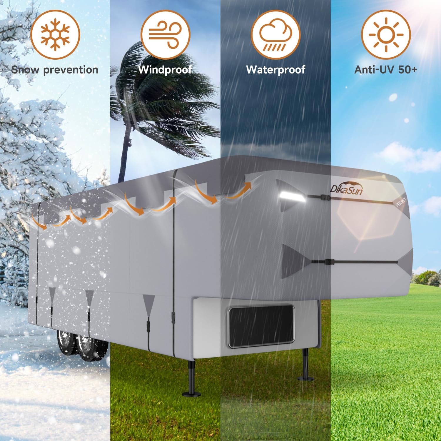 Detalle 1 de DikaSun 5th Wheel RV Covers 37' windproof