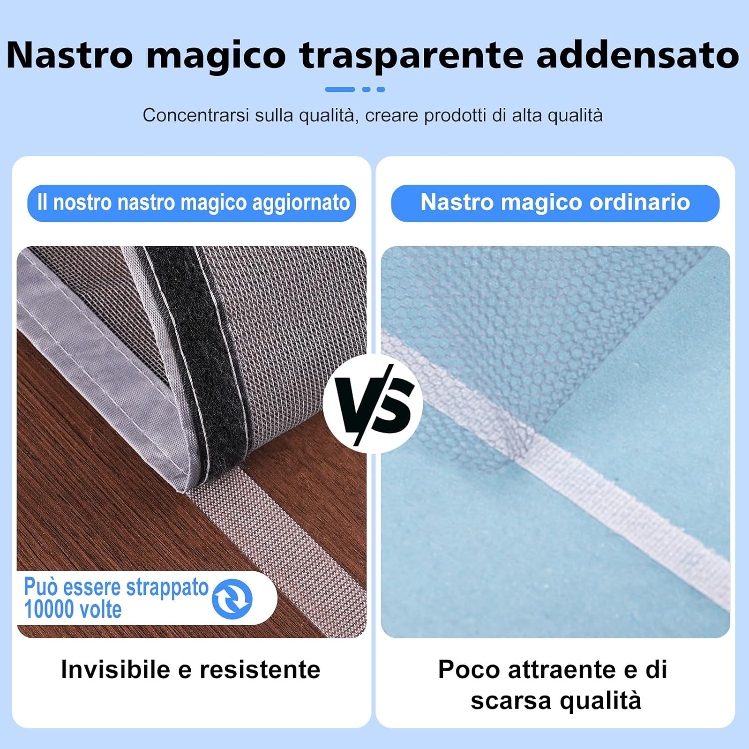 Thumbnail 1 de Zanzariere per Finestre con Cerniera Bidirezionale e Nastro Adesivo Trasparente 90x140 cm