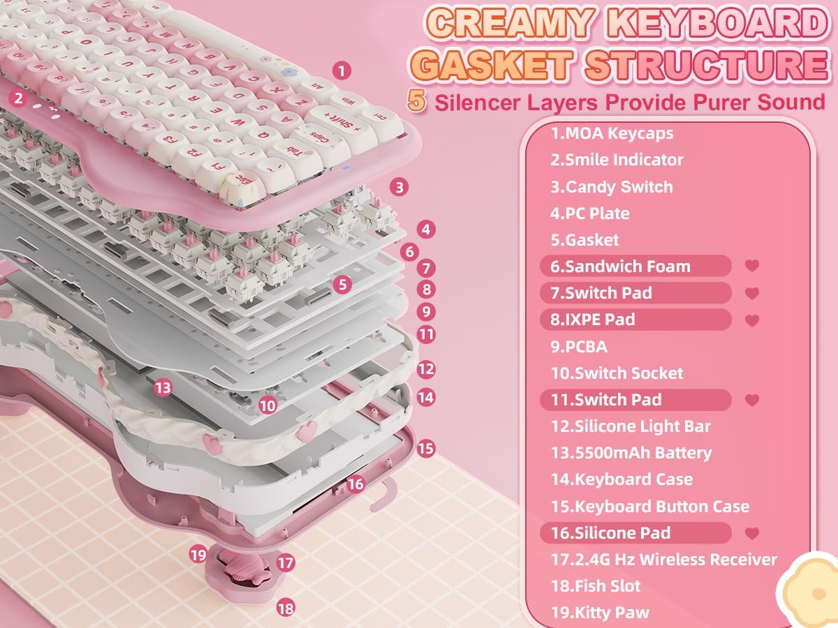 Detalle 2 de YUNZII C75 Wireless Mechanical Keyboard: Cute 75%, Hot-Swap, Tri-Mode, RGB