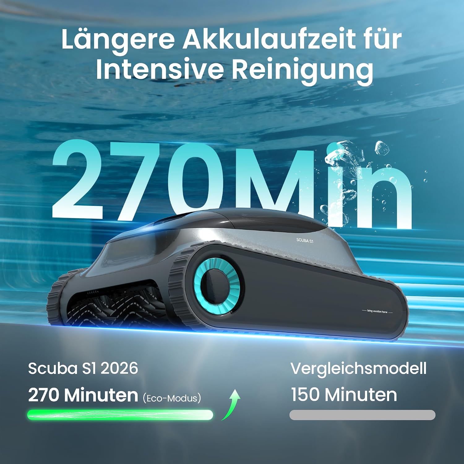 Detalle de (2026 Upgrade) AIPER Scuba S1 Poolroboter für Boden & Wasserlinie mit App-Steuerung
