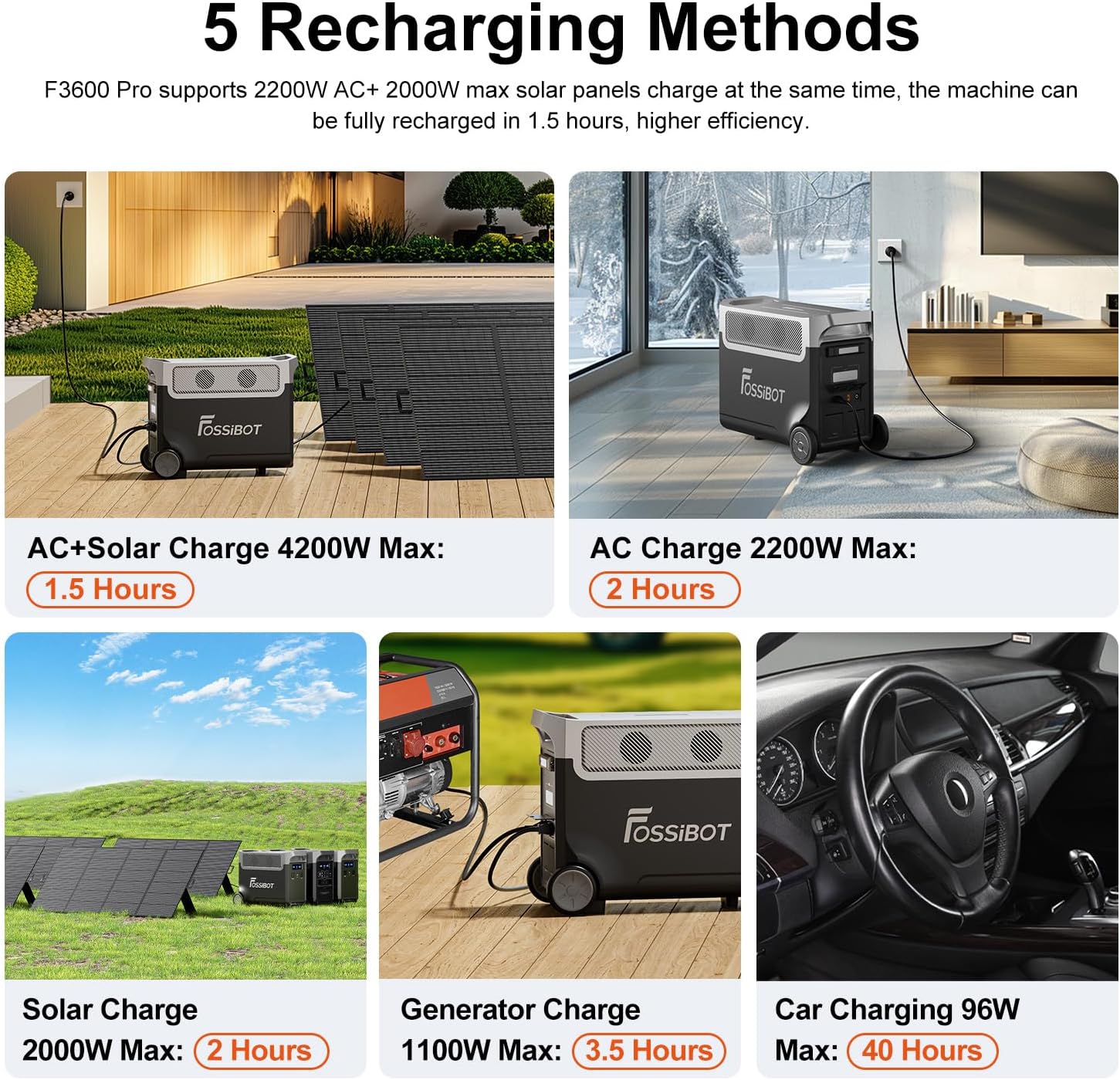 Thumbnail 1 de FOSSiBOT F3600 Pro Powerstation 3840 Wh