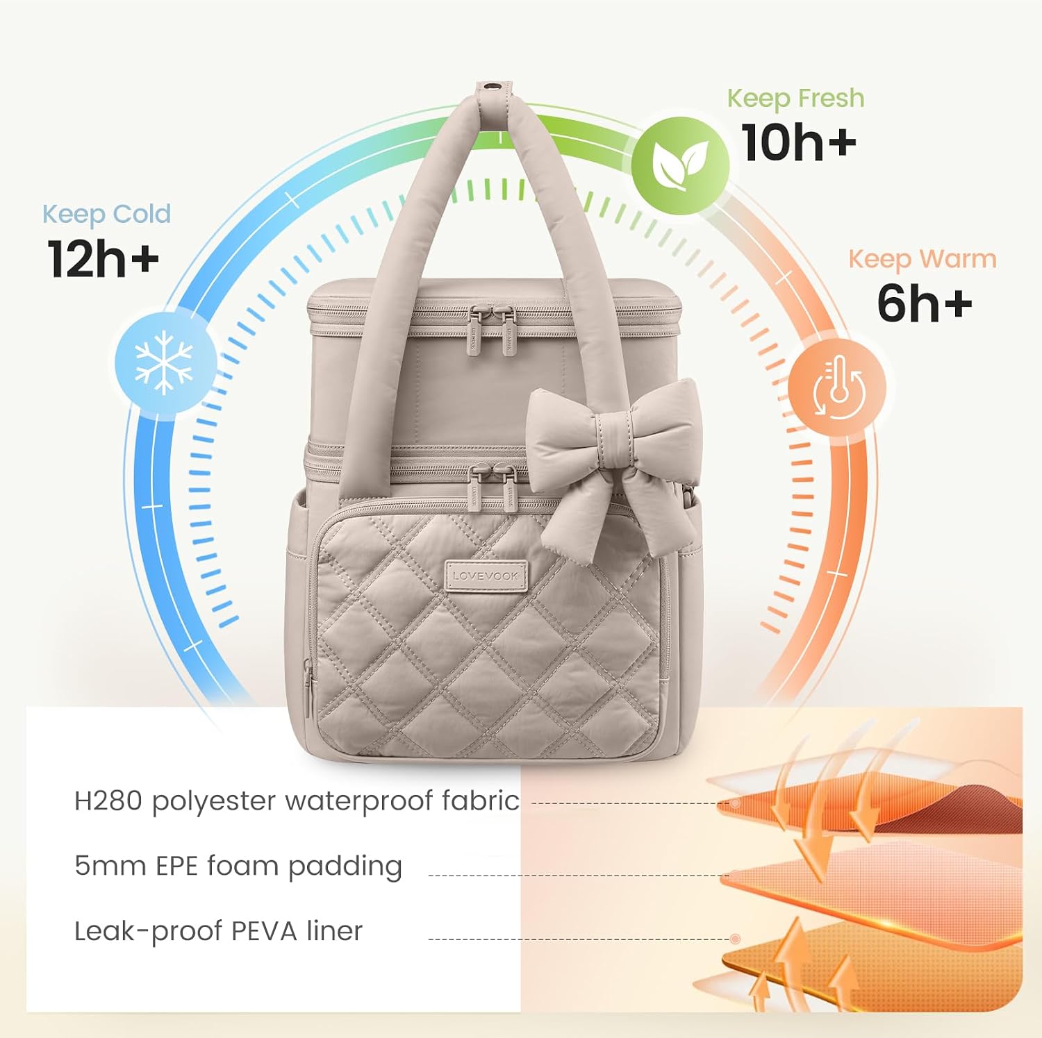 Thumbnail 6 de LOVEVOOK Insulated Lunch Bag 15L