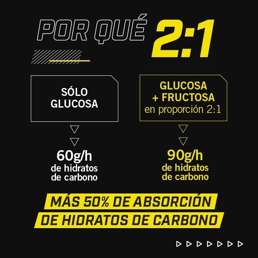 Thumbnail 4 de ENERVIT Carbo Gel C2:1PRO Lime 🍋 - Energía para Atletas