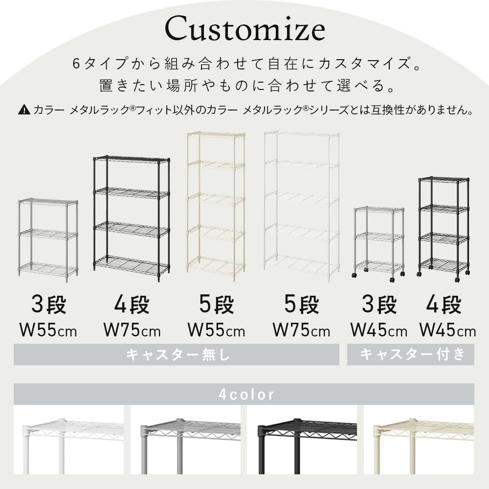 Detalle de アイリスオーヤマ CMFー75150 カラーメタルラックフィット 5段 幅75×奥行30×高さ151cm マットブラック