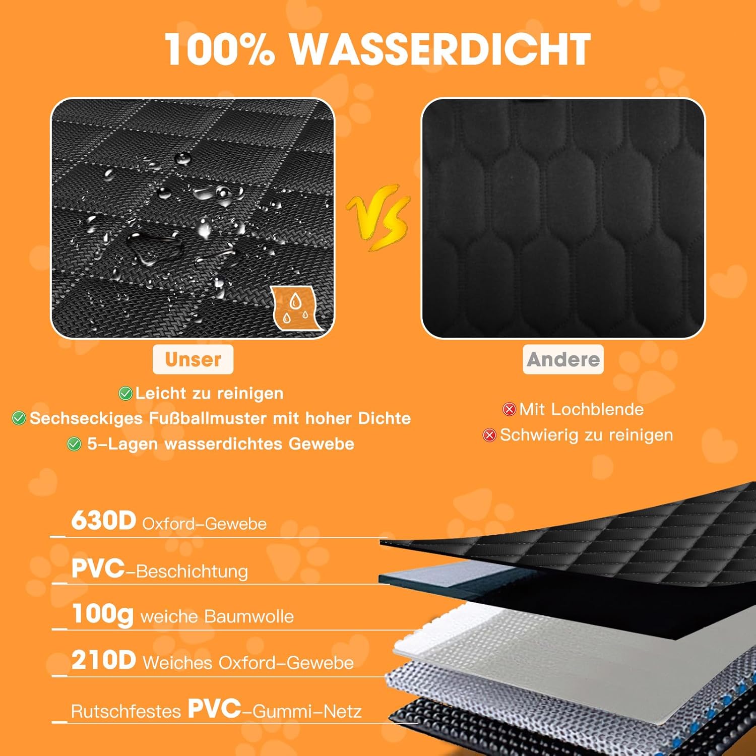 Thumbnail 3 de JOEJOY Hundedecke Rückbank mit Seitenschutz