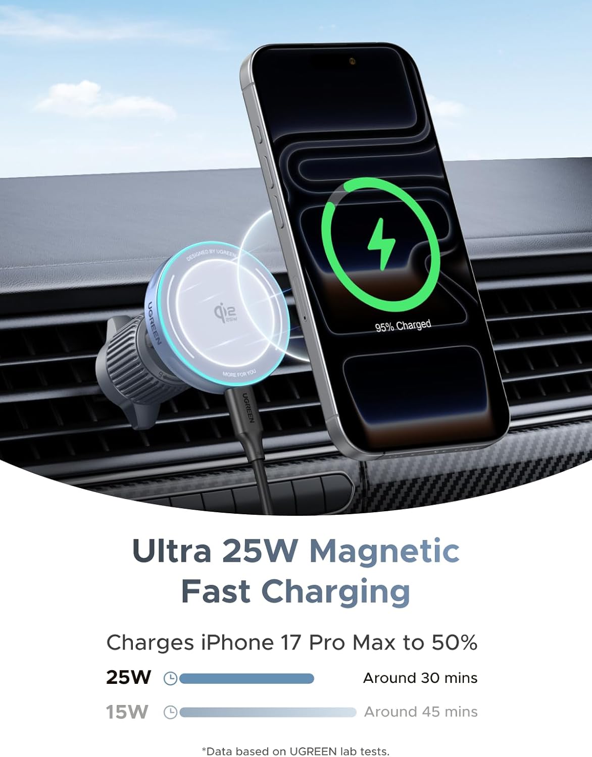 Thumbnail 1 de UGREEN MagFlow 25W Wireless Car Mount