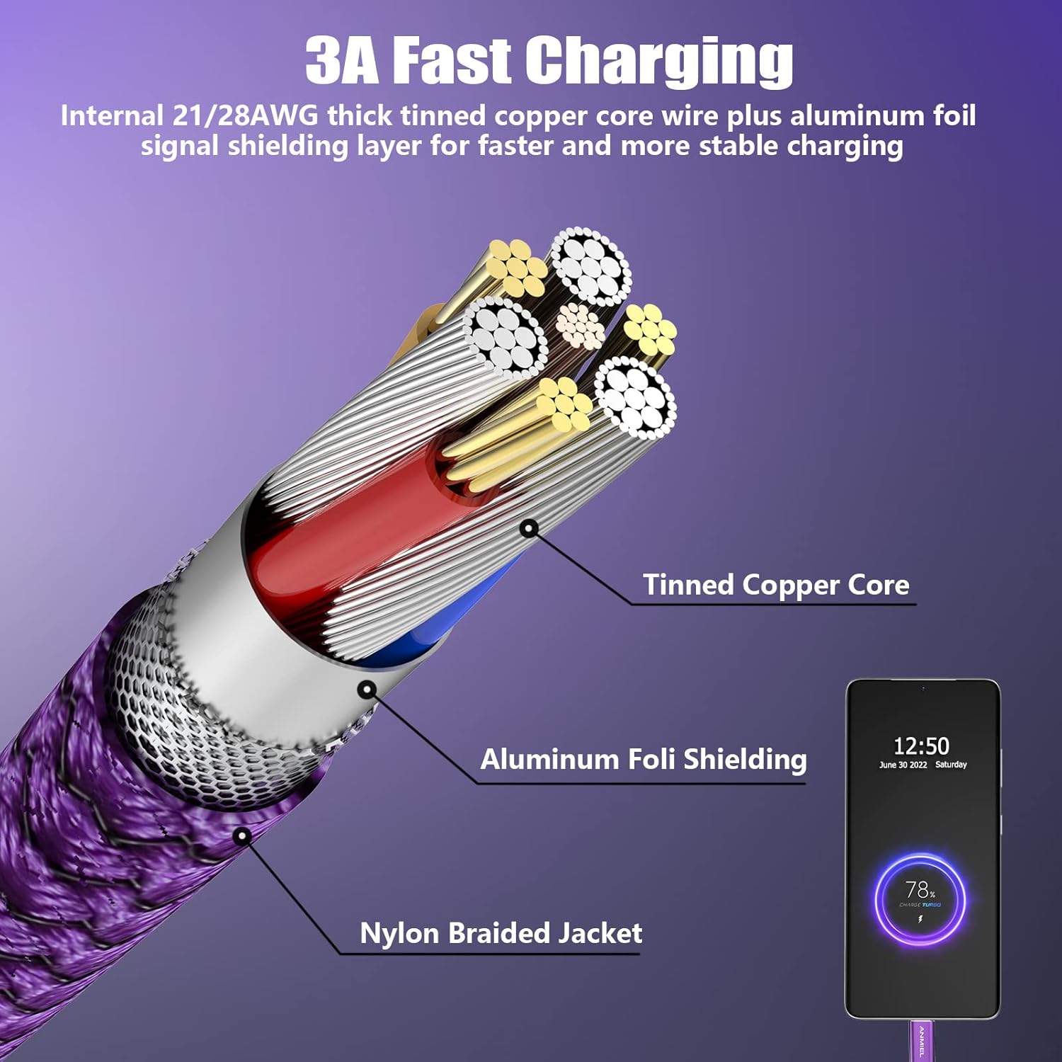 Detalle de ANMIEL USB‑C‑Kabel (2er‑Pack, 3 m) mit bis zu 3 A Schnellladung – lila, 10 ft Nylon geflochten