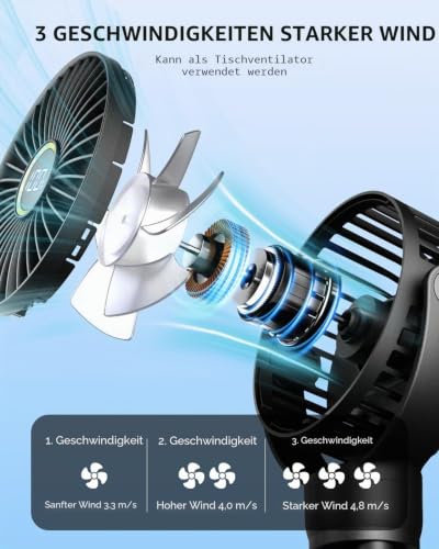 Detalle de KIDEE Ventilator Kinderwagen – Tragbarer Ventilator mit LED-Display, 3 Stufen, USB-Aufladung, Tiefschwarz