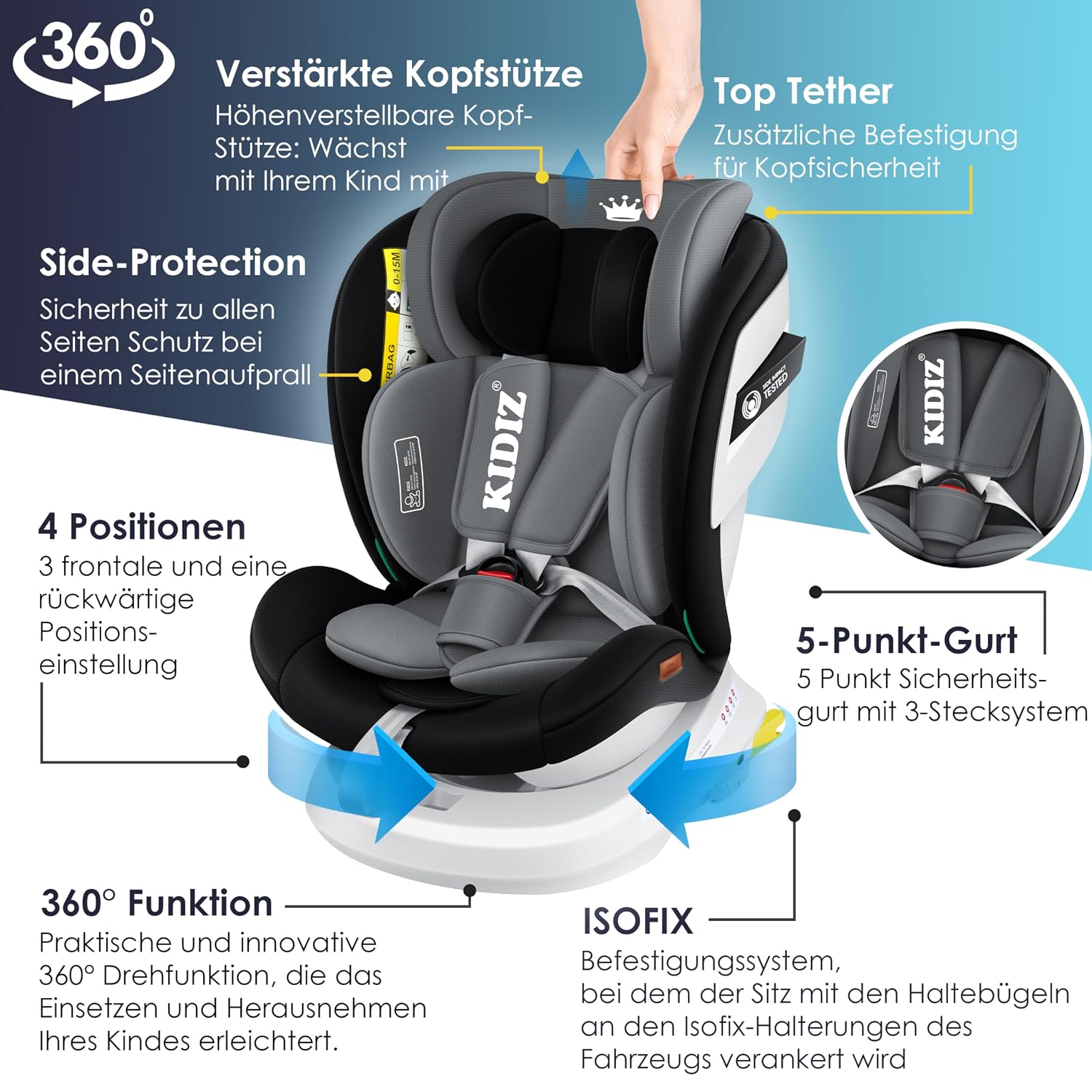 Detalle de KIDIZ Kindersitz 0–36 kg 👶