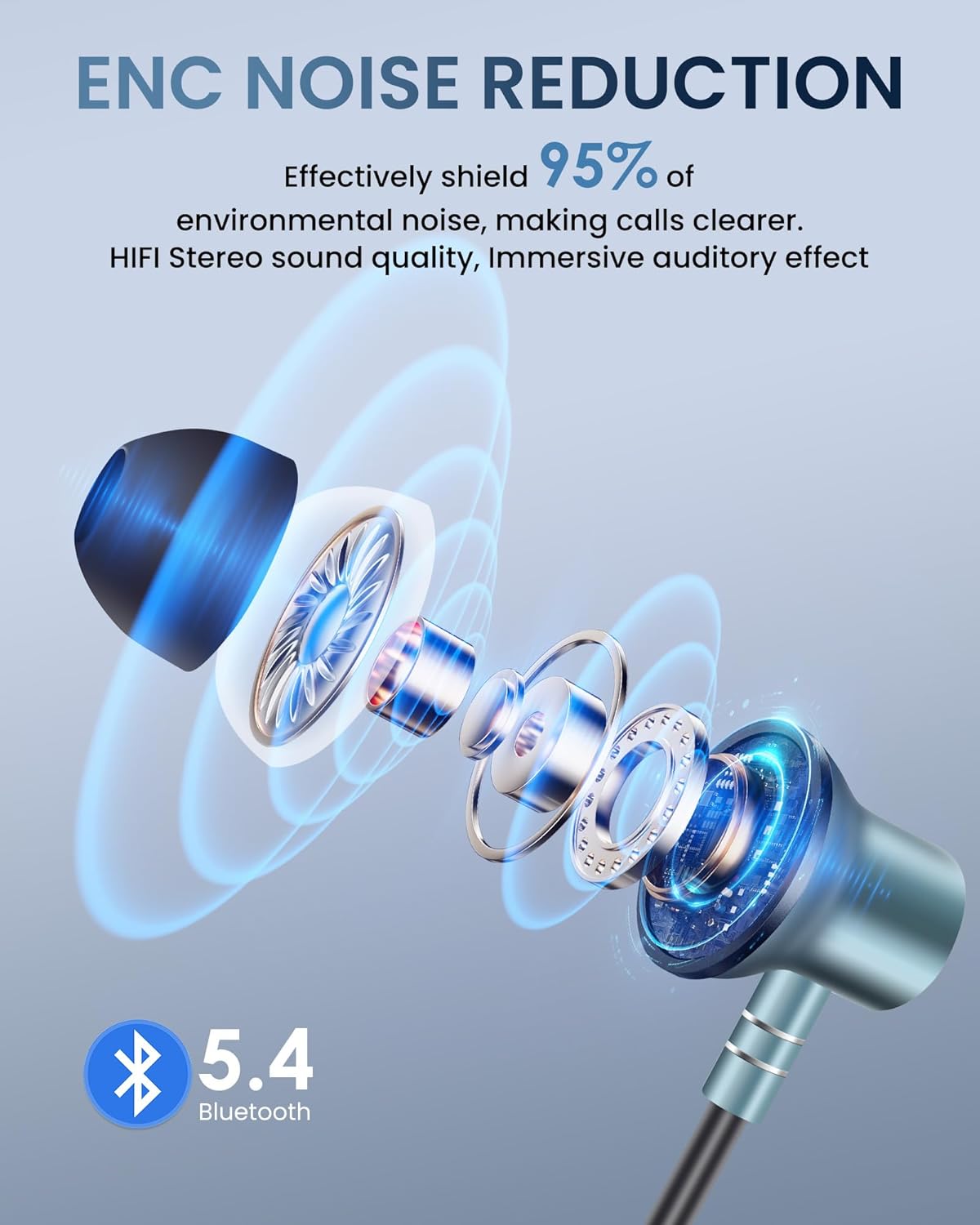 Thumbnail 6 de Nsyee A18 V5.4 Neckband Bluetooth Earphones review