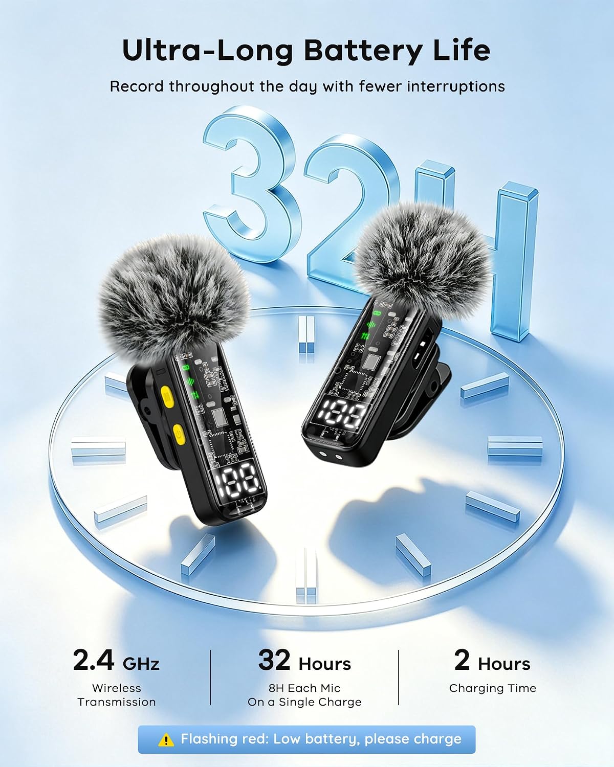 Detalle de Gicorino wireless lavalier microphones 4-pack
