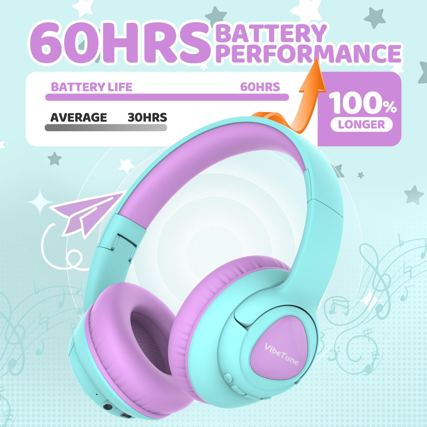Thumbnail 1 de VibeTune Kids Bluetooth Headphones 60H