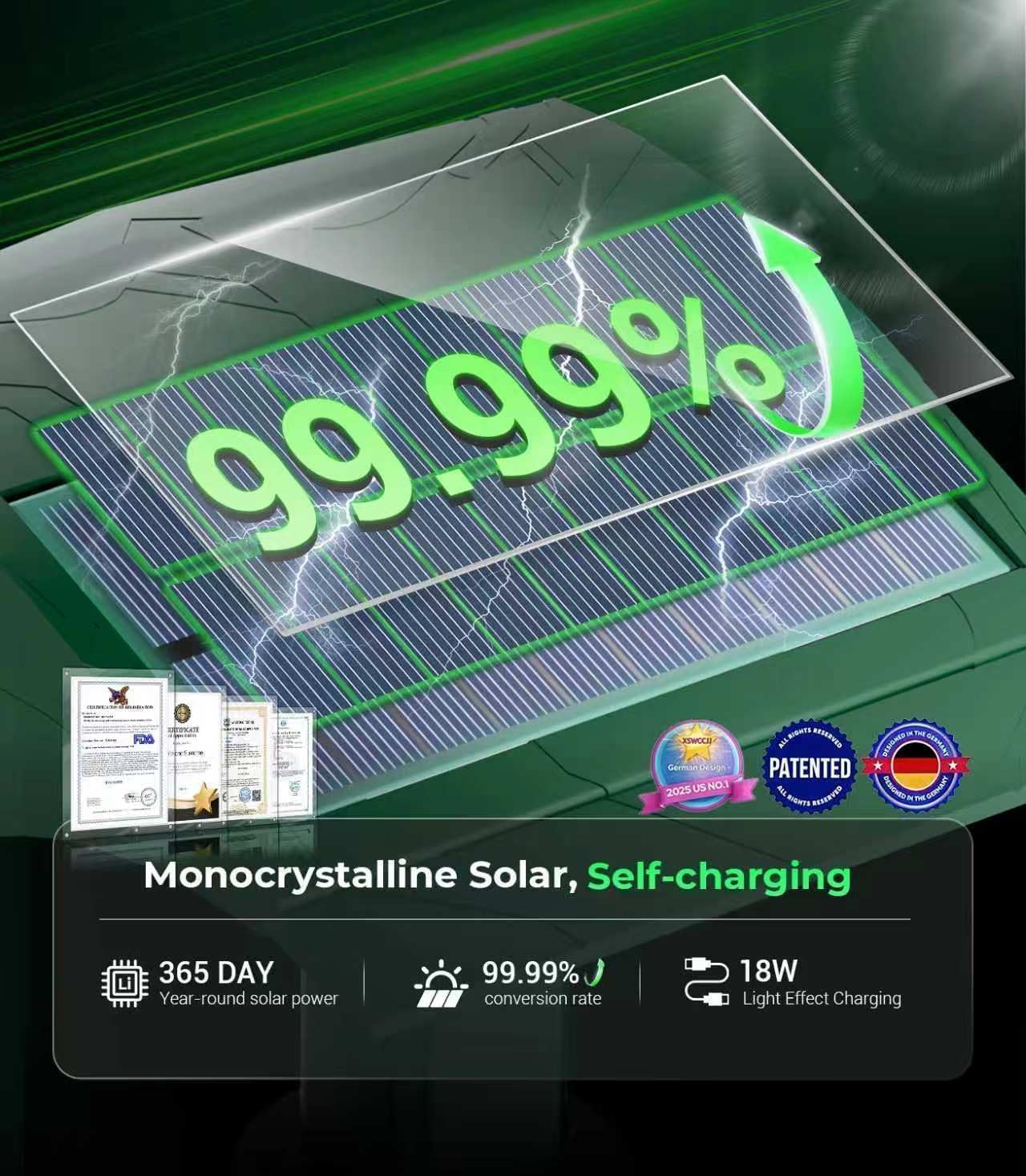 Detalle 2 de 2026 NO.1 NEW Cat Repellent for Grdens Uk – 6 Modes, 450m² Coverage, 99.99% Solar Efficiency