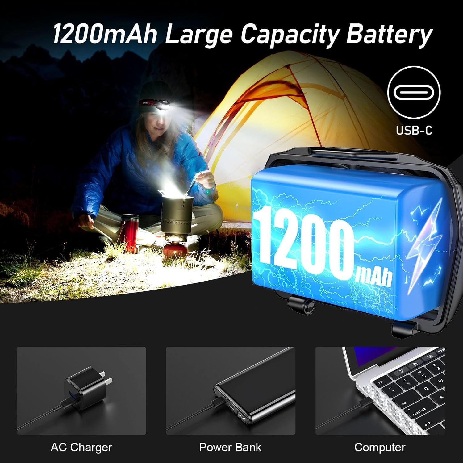 Thumbnail 6 de Blukar Linterna Frontal Recargable 2000L ✨ con Sensor y Modos