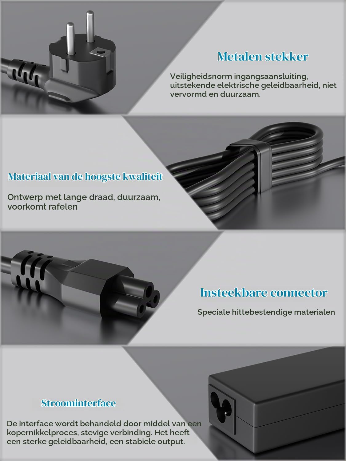 Detalle de HSXIRQA HSXIRQA-65W Chromebook-oplader USB-C, maximaal 45 W