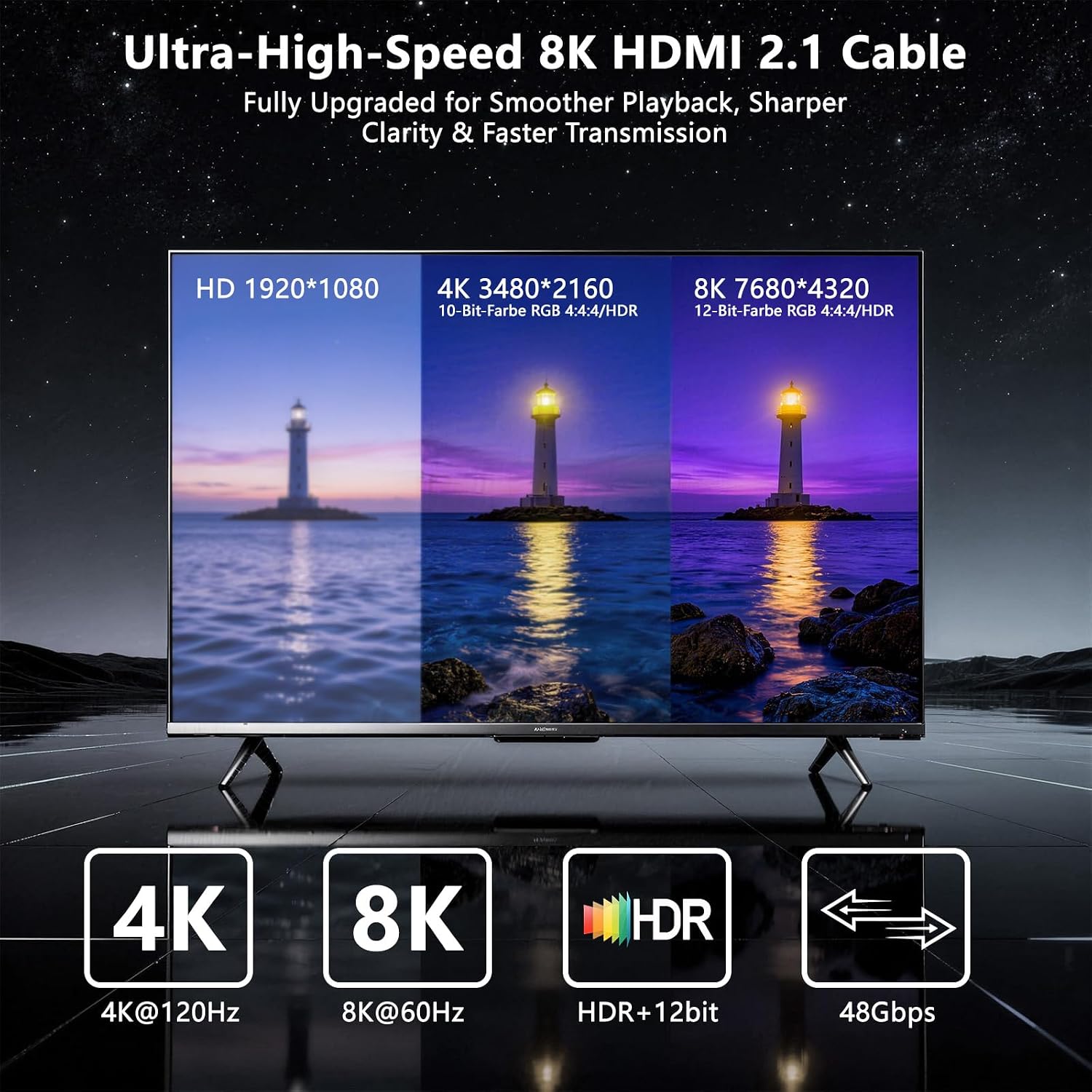 Detalle de Alvin's Cables 8K HDMI 2.1 Braided Left-to-Right Angle Cable (30–45 cm) for Atomos Ninja V, Portkeys BM5, Feelworld, and More