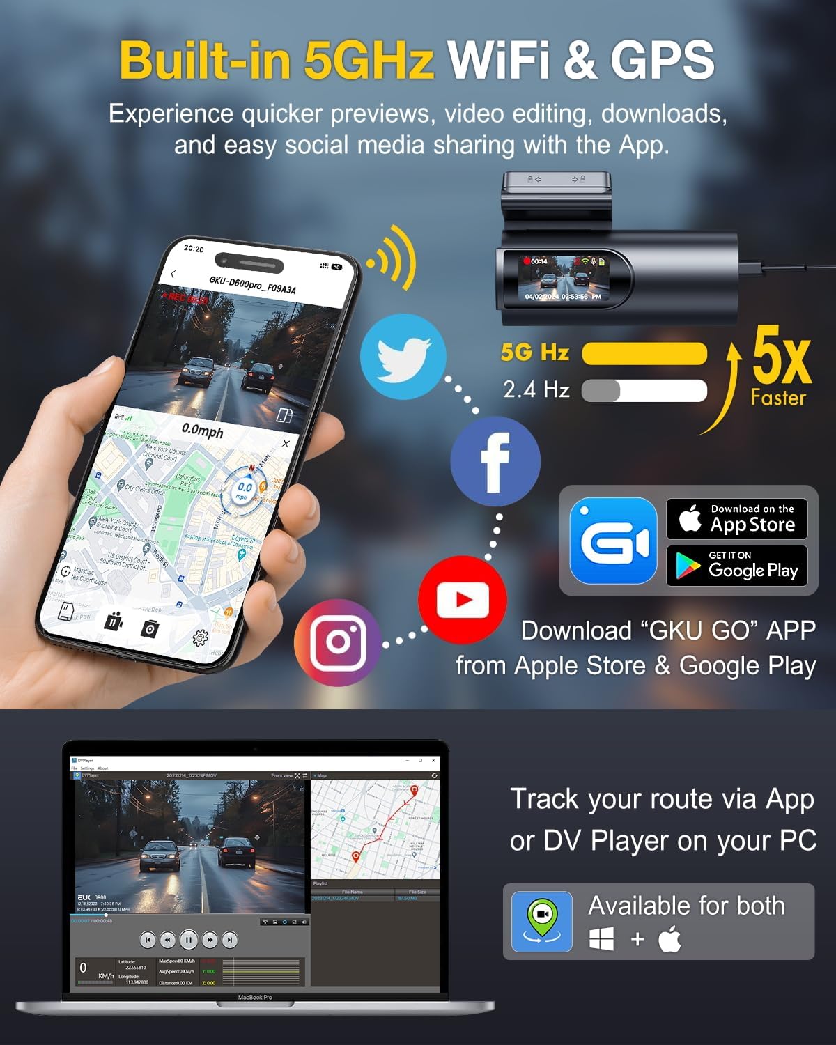 Detalle de GKU D600Pro 4K Dash Cam