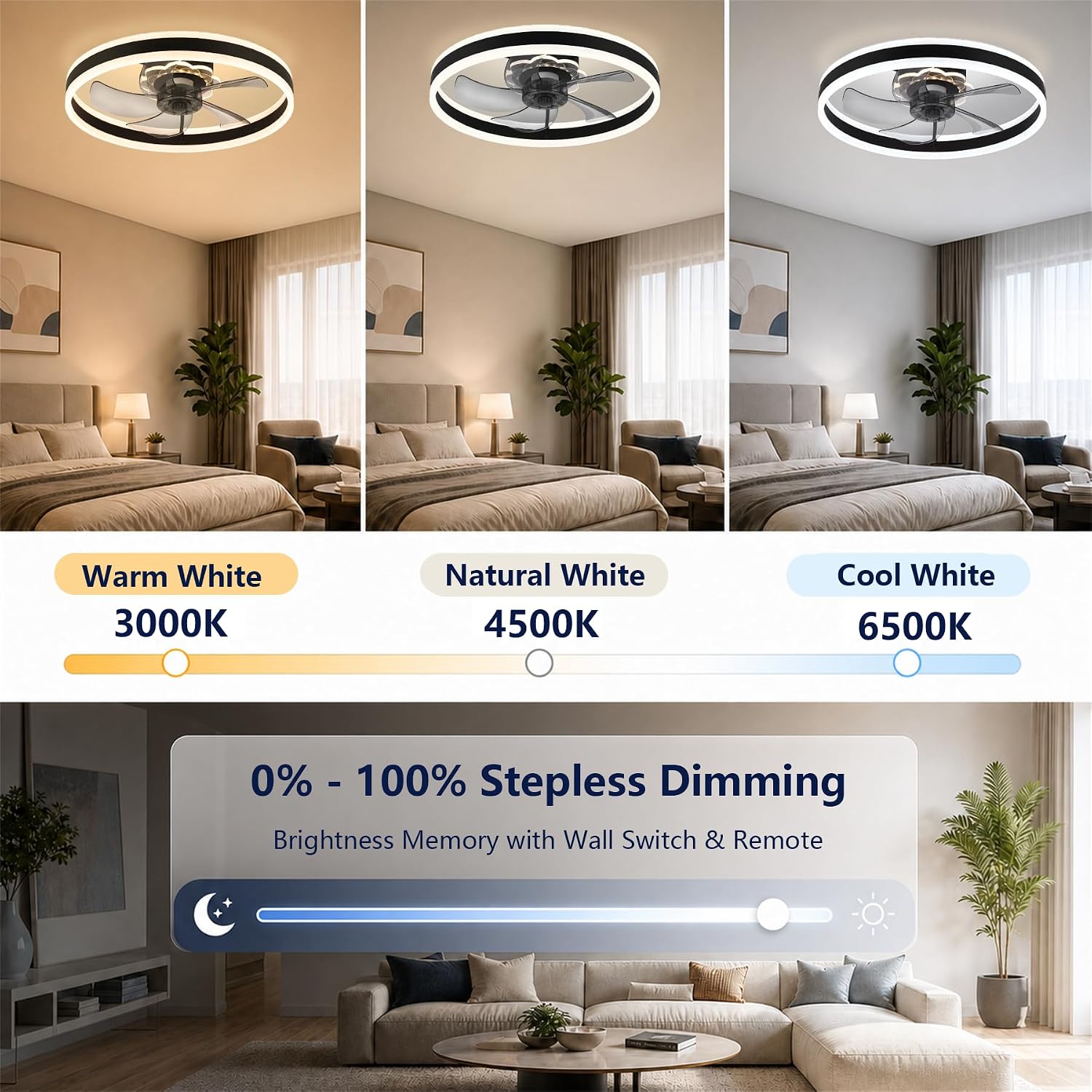 Thumbnail 3 de Fszdorj 20-inch Ceiling Fan