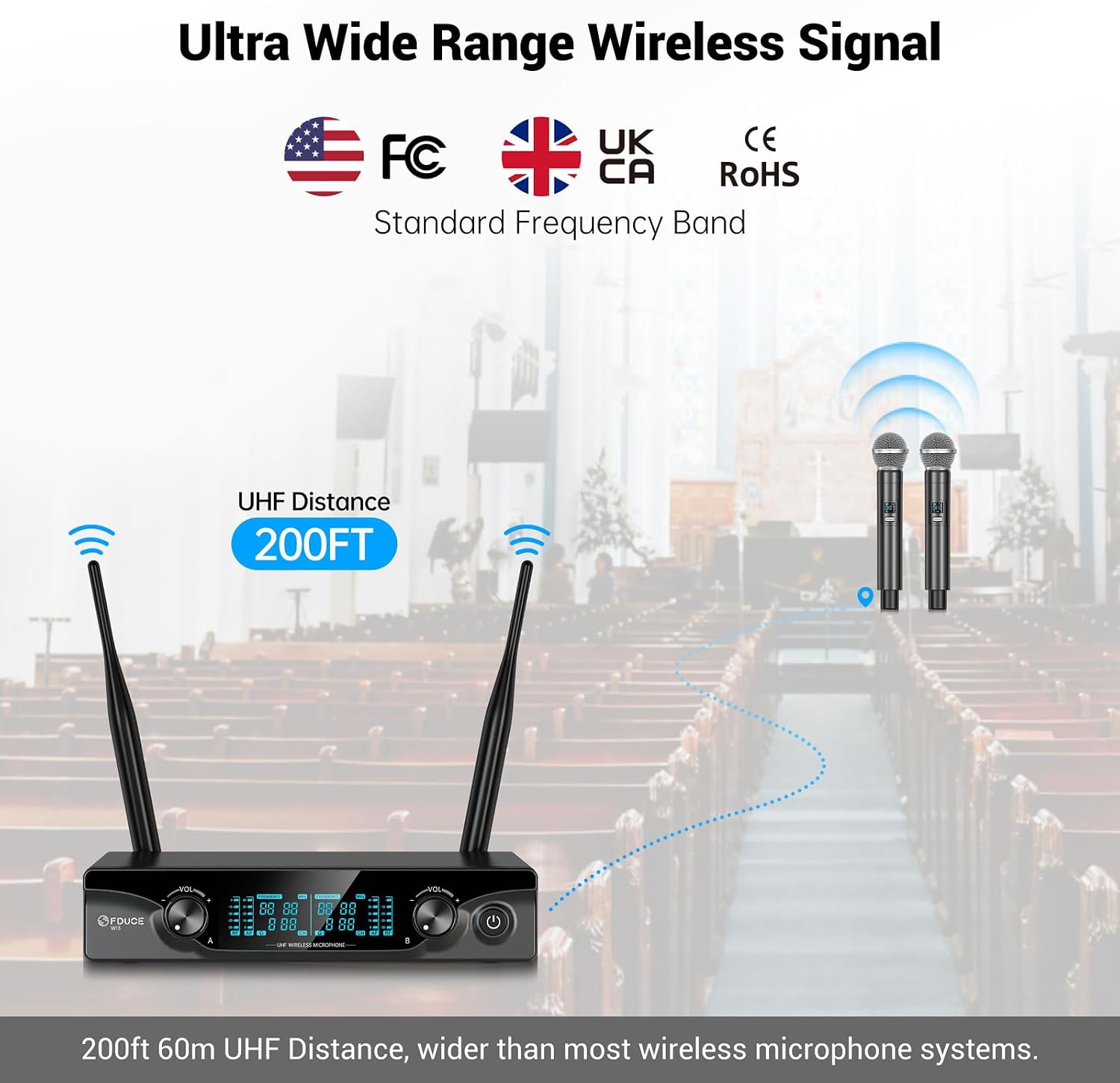 Detalle 2 de FDUCE W13 Wireless Dual Microphone System, UHF, 2 x 5 Channels