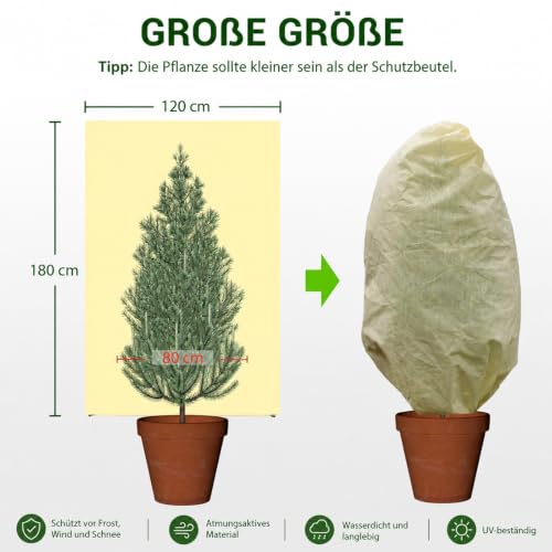Thumbnail 5 de AKSBTEC Winterschutzhauben, 2 Stück, 120 × 180 cm, 85 g/m² mit Reißverschluss