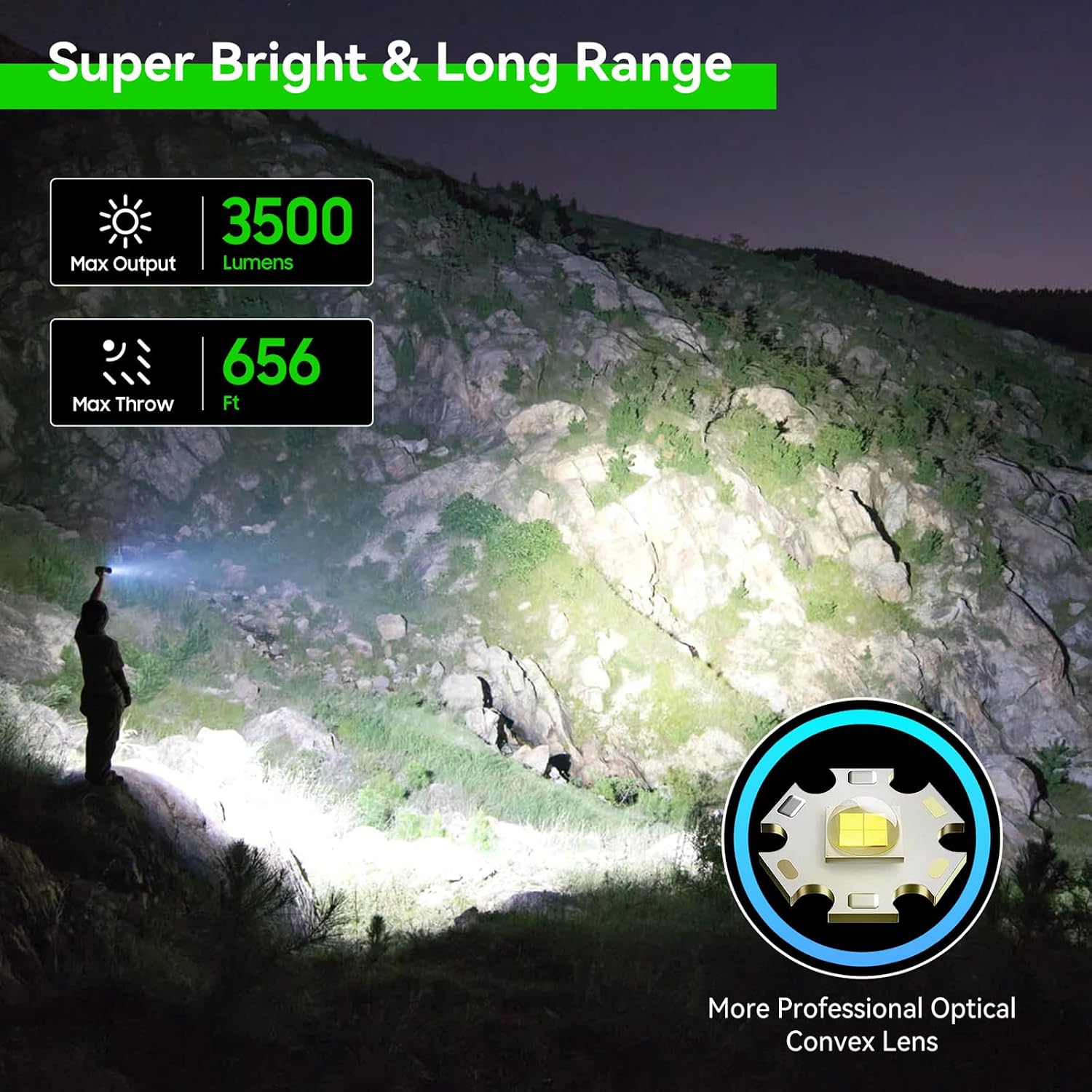 Detalle de GEARLITE LED Torch Rechargeable: 3500LM, 200m Beam, Clip‑On Focusable Flashlight