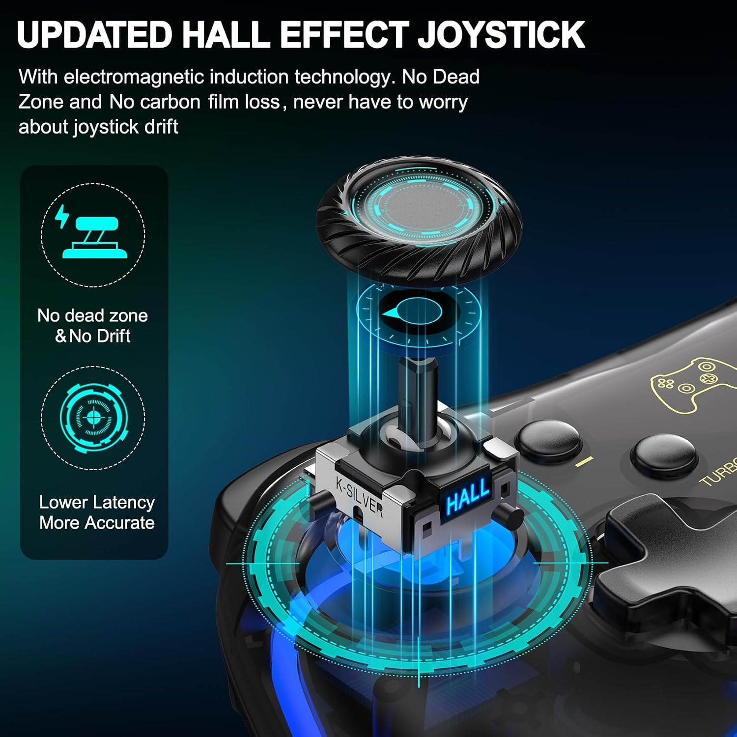 Detalle de ELISWEEN Wireless Switch Controller with RGB Lighting, Turbo and Adjustable Vibration