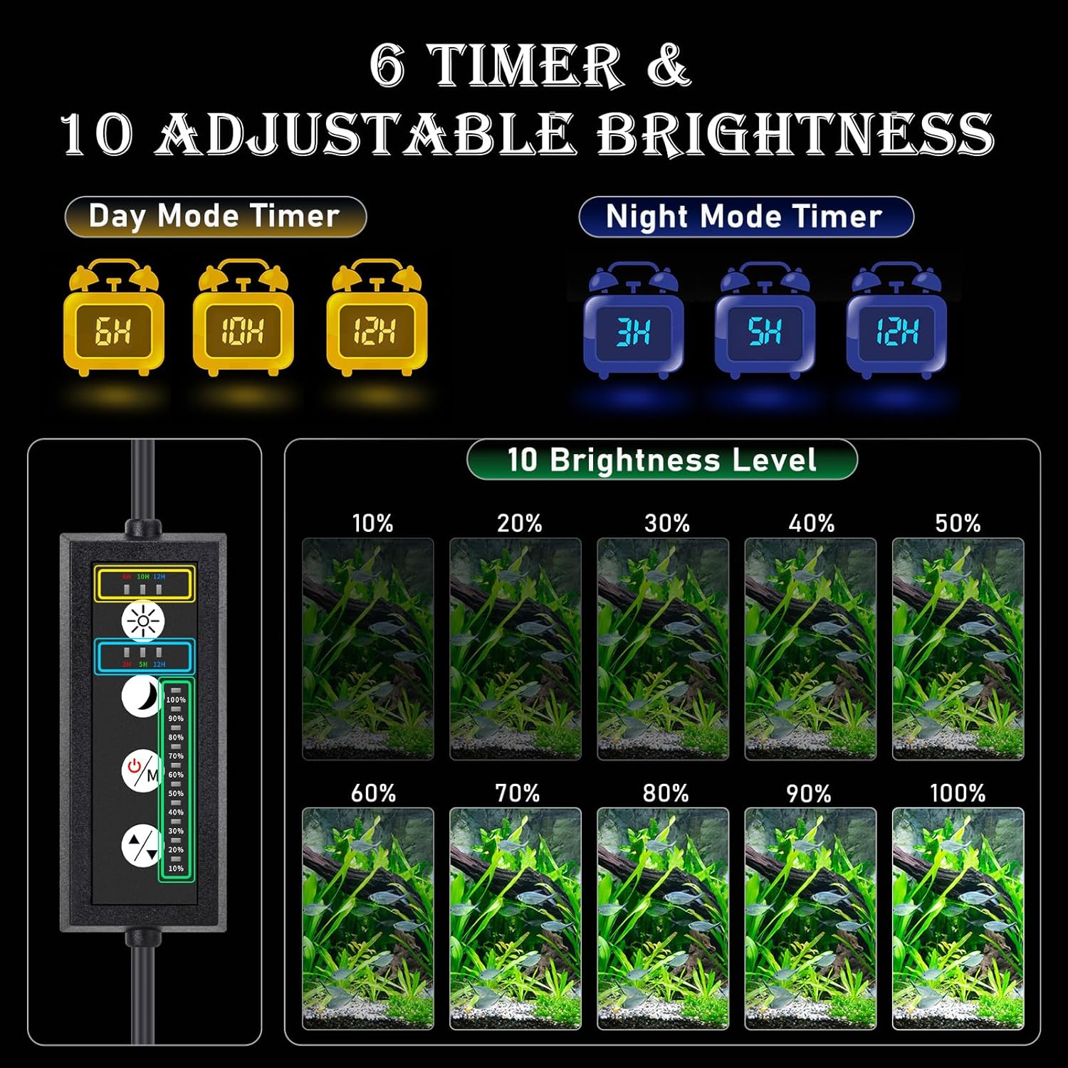 Detalle de hygger Éclairage Aquarium: Rampe LED RGB 16W pour réservoirs 30–45 cm