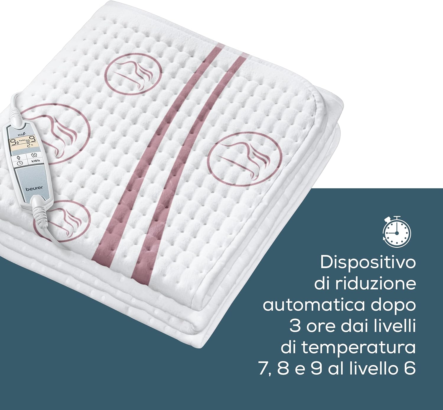 Detalle 2 de Beurer UB 90 Coprimaterasso Termico 150x80 cm – doppia zona riscaldante