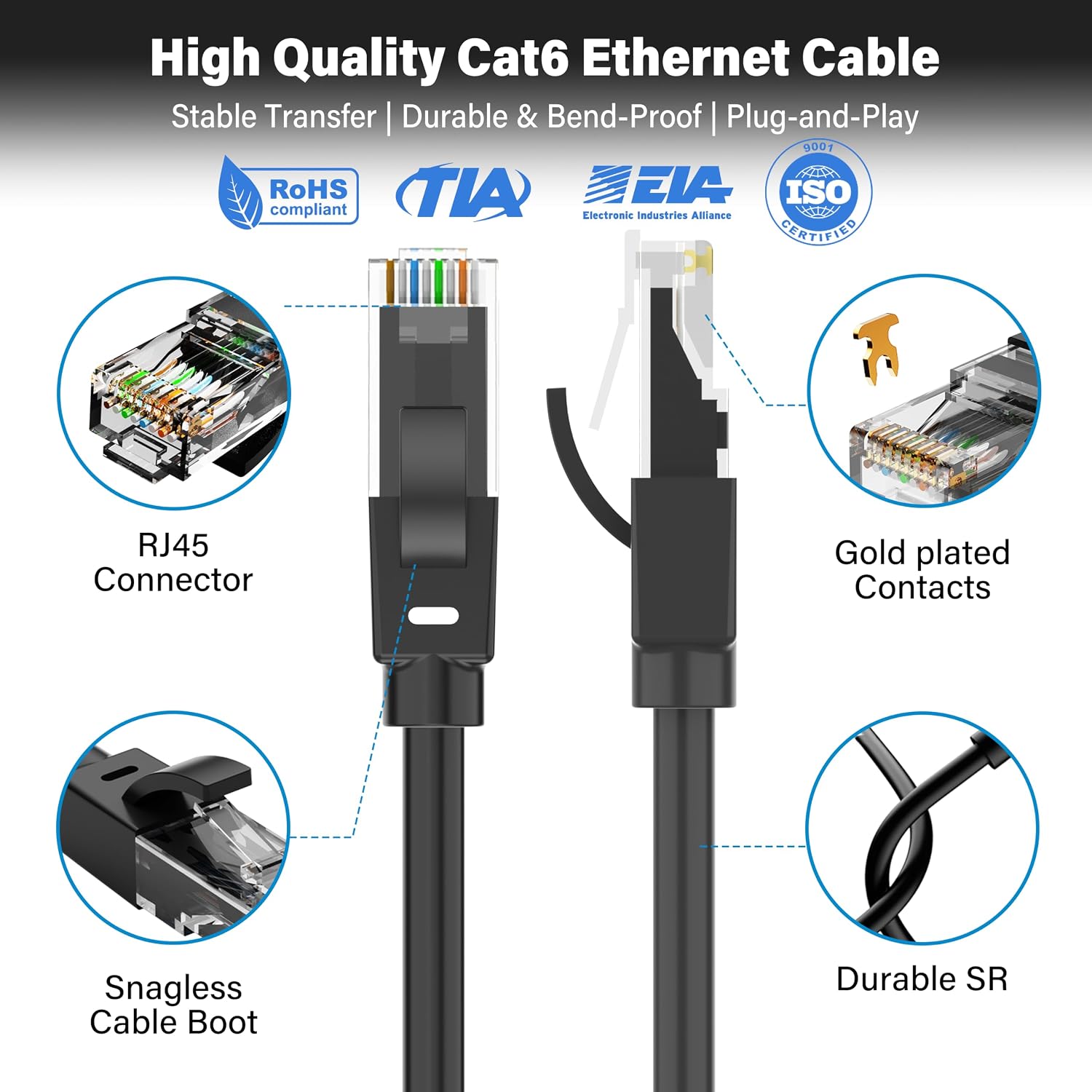 Detalle 1 de Cat 6 Outdoor Ethernet Cable 35ft