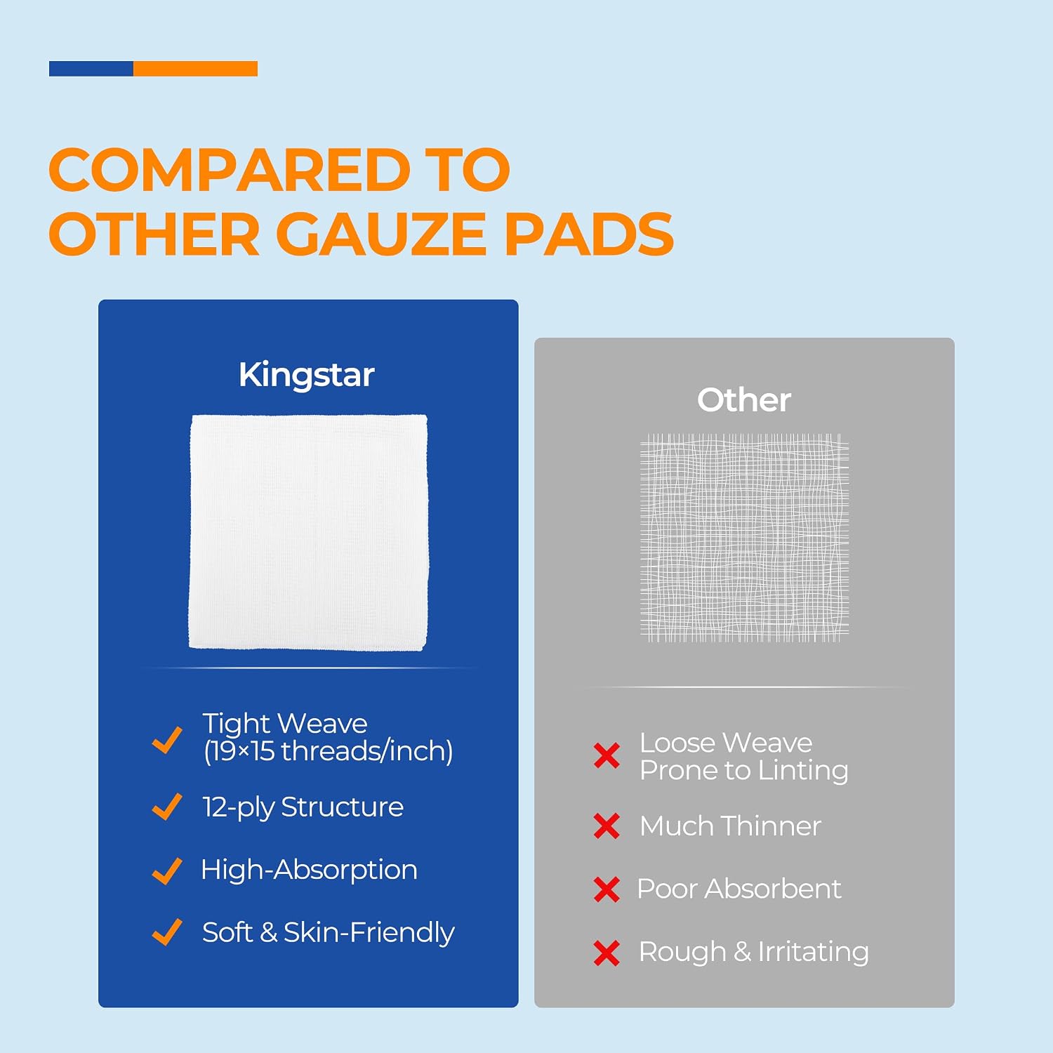 Detalle de K Kingstar 4 x 4 Inch 12-Ply Cotton Gauze Pads, 100 Pack