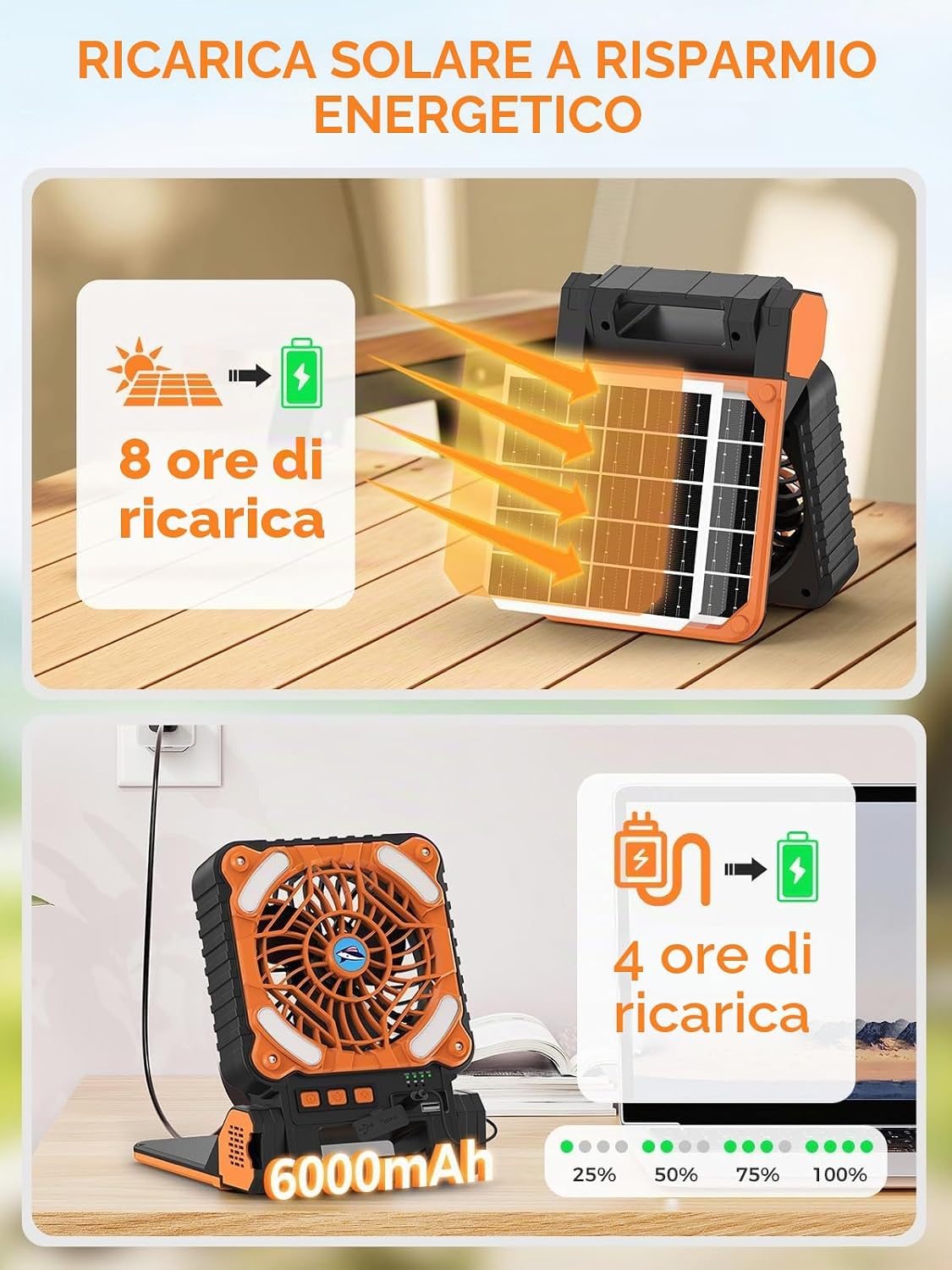 Detalle 2 de Smiling Shark FS-99: Ventilatore da Campeggio con LED, Batteria 6000 mAh, 4 Velocità e Ricarica Solare