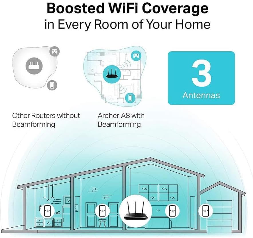 Thumbnail 2 de TP-Link Archer A8 AC1900 MU-MIMO Router