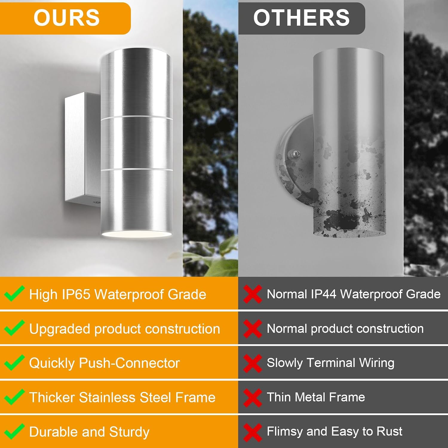 Thumbnail 5 de Kerry Outdoor Wall Lights IP65 2 Pack