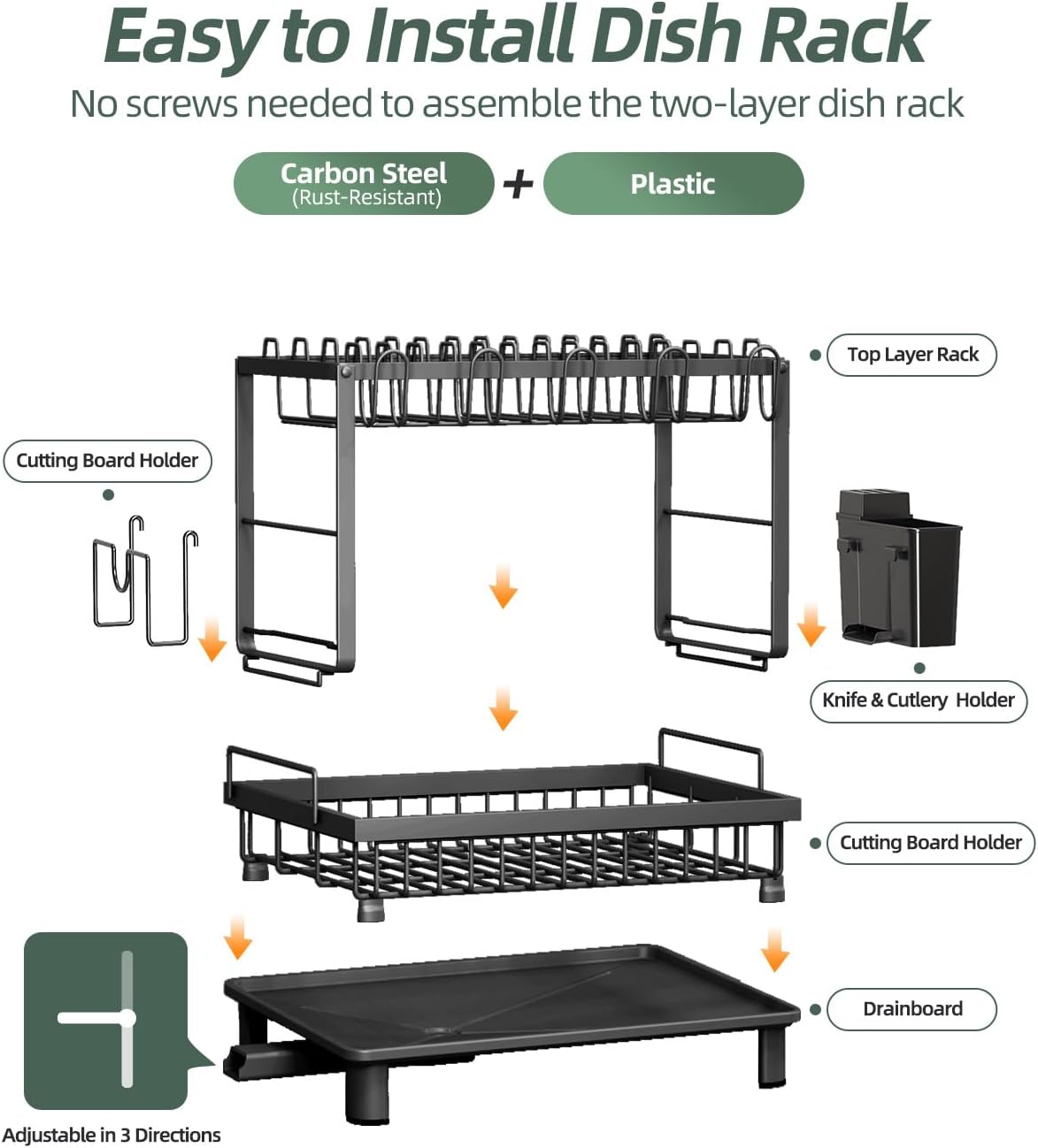 Detalle de Nfnoyp 2-Tier Dish Drying Rack with Rustproof Carbon Steel — Space-Saving Kitchen Drainer
