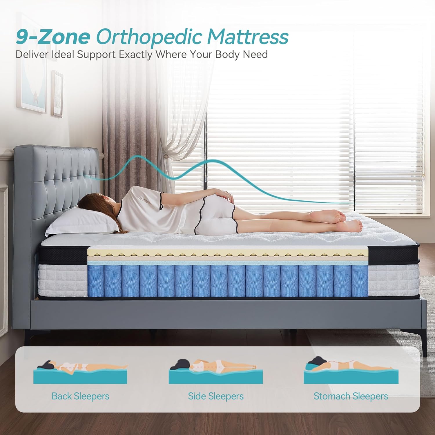 Thumbnail 3 de Doublelife 3ft Single Mattress with Gel Memory Foam and 9‑Zone Pocket Springs
