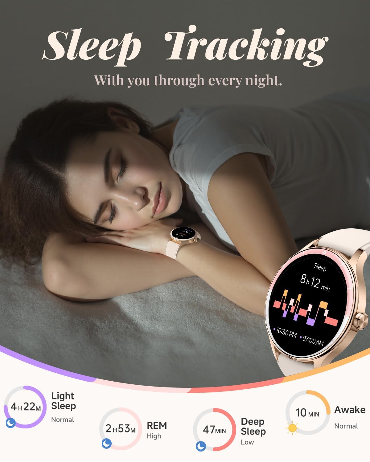Thumbnail 3 de TOOBUR Smart Watch for Women (40mm) – IP68 fitness smartwatch with call features, HR & sleep tracking, Beige