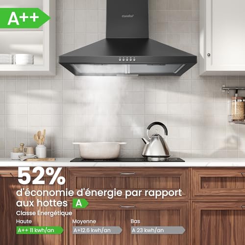 Detalle de COMFEE' CH60A17EM400SS-EU Hotte aspirante 60 cm, 400 m³/h, A++, acier inoxydable