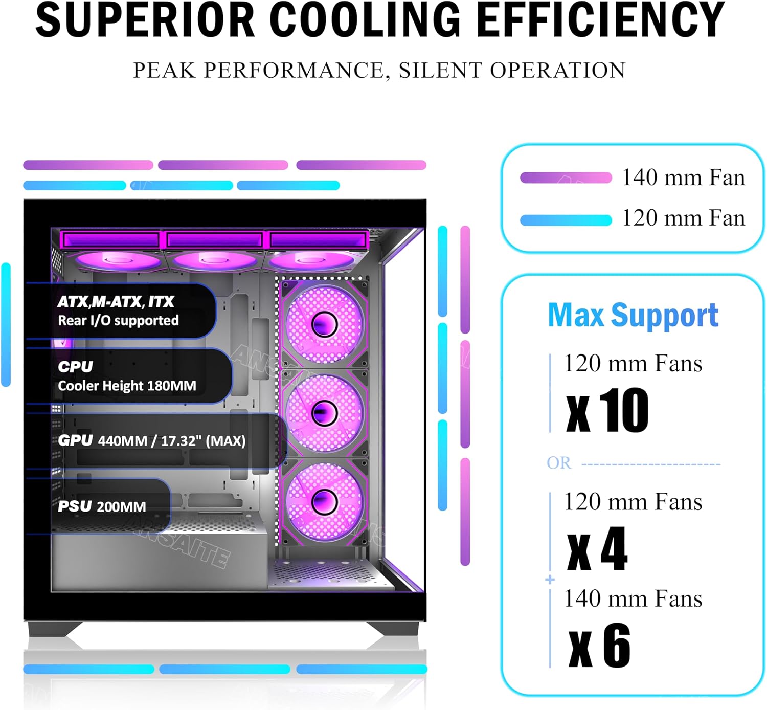 Detalle de ANSAITE C9 PC Case (ATX Mid Tower) with 7×120mm PWM ARGB Fans, Panoramic 270° Tempered Glass, USB Type C, Black
