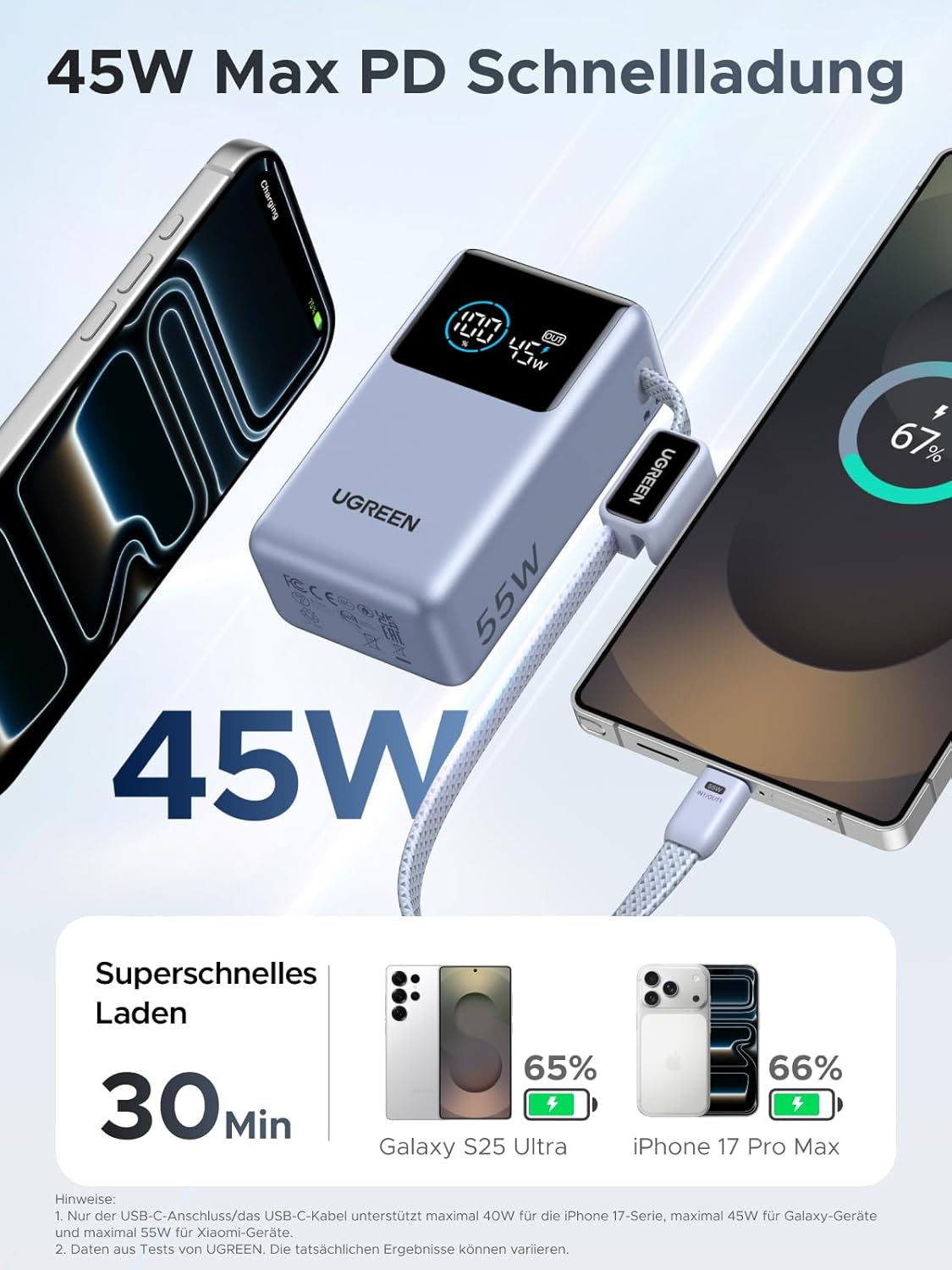 Thumbnail 4 de UGREEN 55W Power Bank 10000mAh