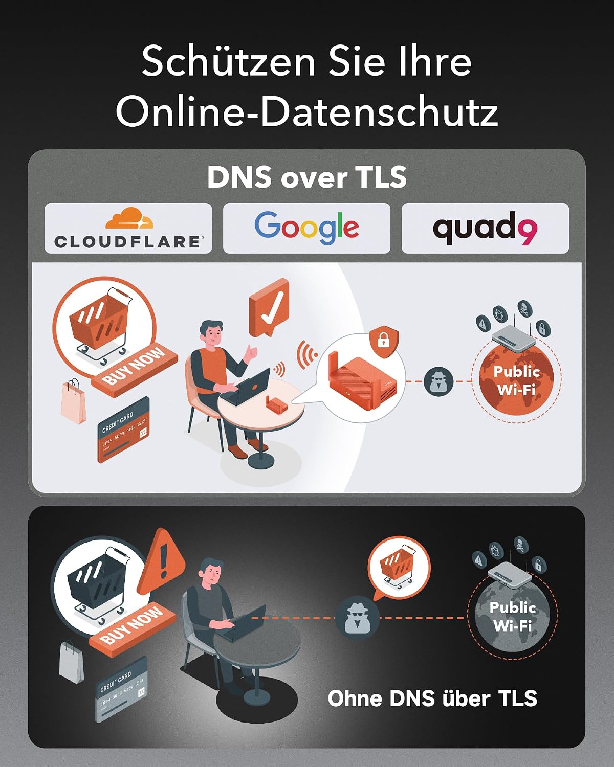 Detalle 2 de Cudy AC1200 WLAN-Reiserouter TR1200 für WLAN