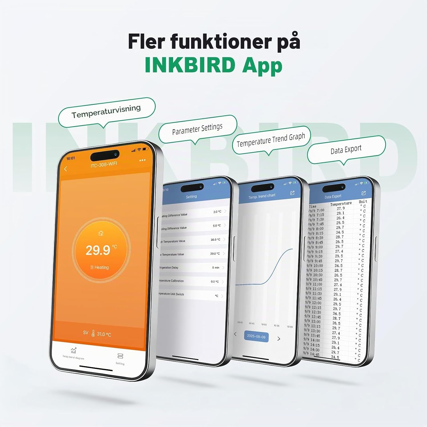 Detalle 2 de Inkbird ITC-308 WIFI temperaturregulator för värme och kyla med appstyrning