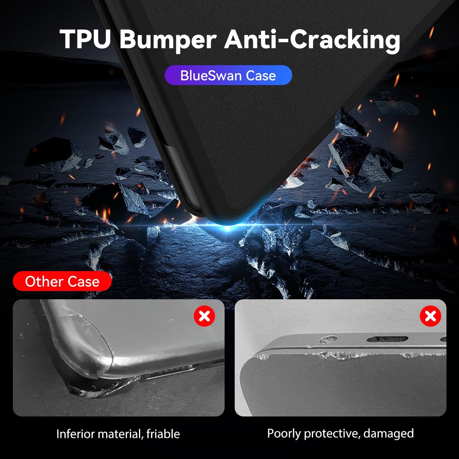 Detalle 2 de BlueSwan Anti-Cracking MacBook Pro 14-Inch Case, Frosted Black with TPU Bumpers