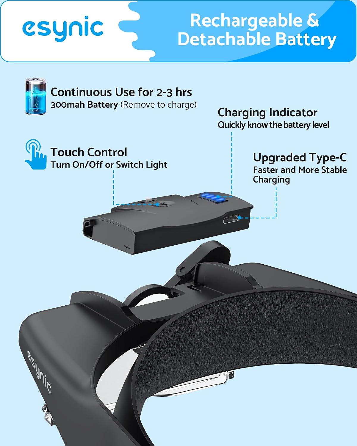 Detalle 2 de eSynic Head Magnifying Glass with LED Light: A Practical 5-Lens Headband Magnifier for Reading and Crafts