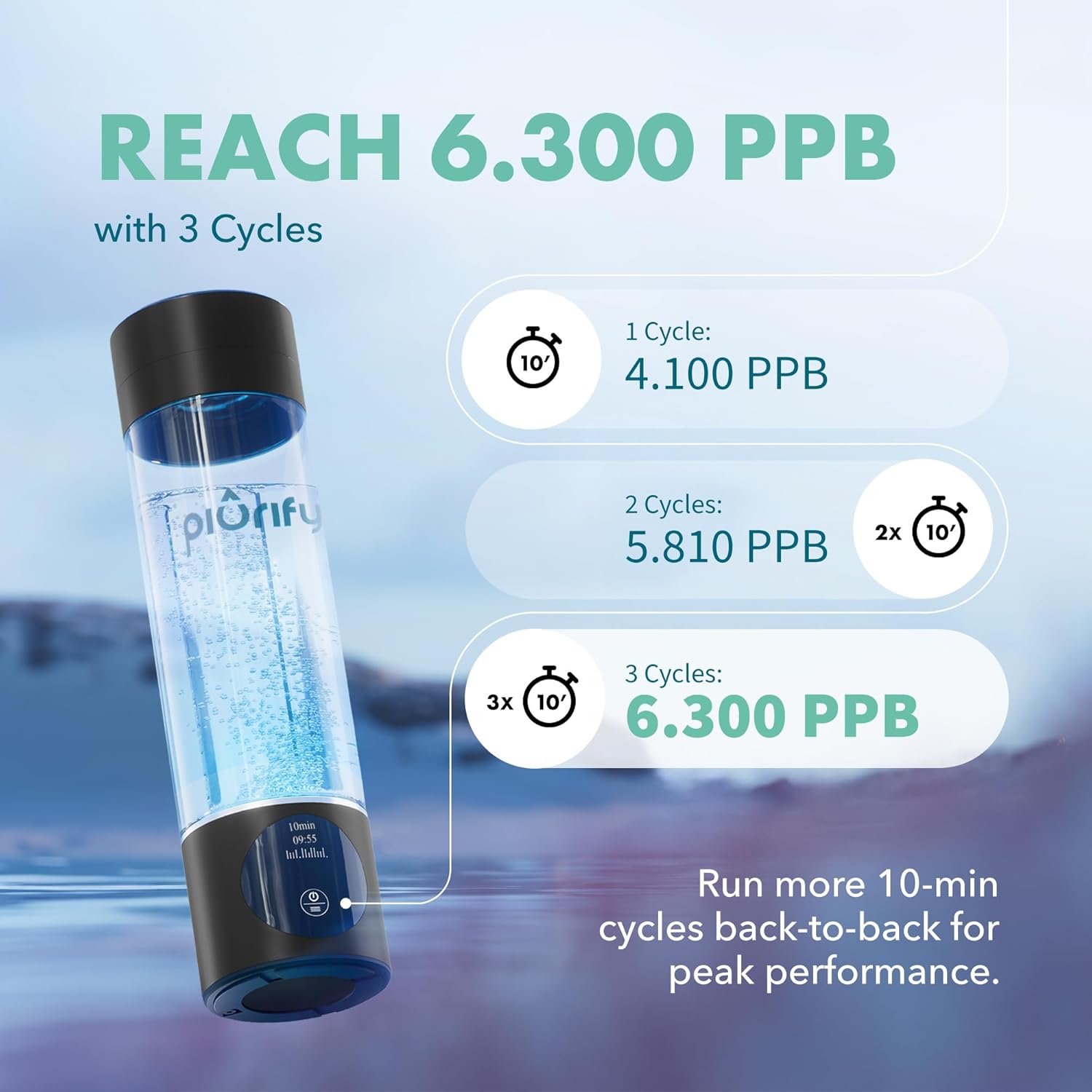 Thumbnail 5 de PIURIFY Hydrogen Water Bottle 10 oz 💧
