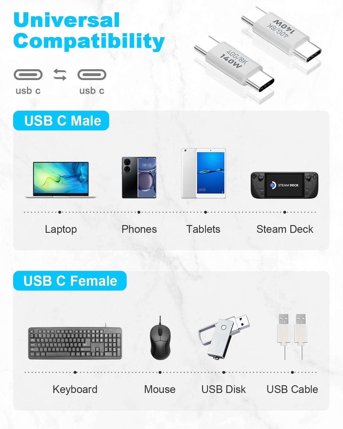 Thumbnail 4 de Duttek USB-C Stecker-auf-Stecker Adapter für Thunderbolt 4/3 mit 40 Gbit/s, PD bis 140 W und 8K@60 Hz (2er-Set)