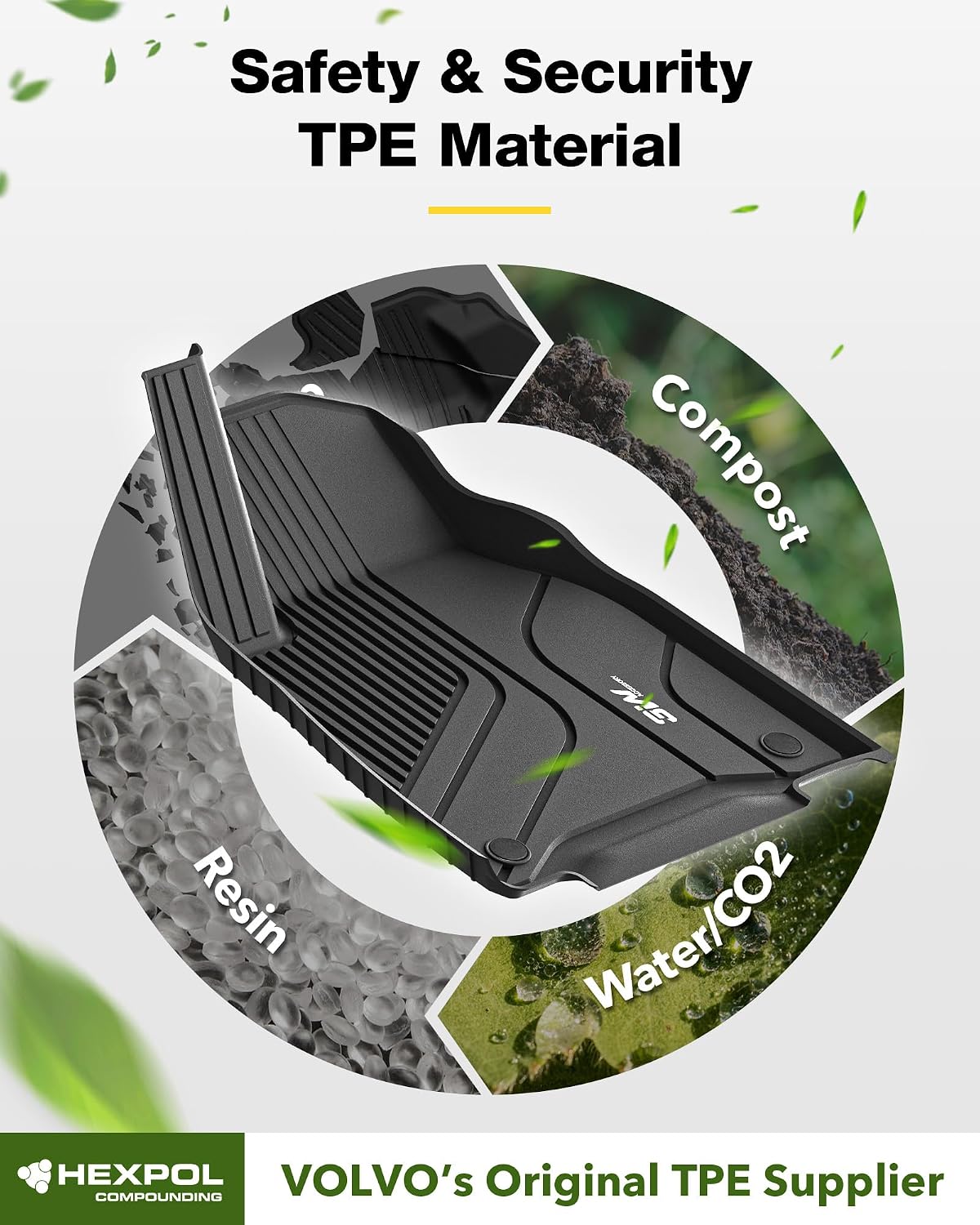Thumbnail 6 de 3W 9‑Piece Floor Mats, Boot Liner and Seat Back Cover for Tesla Model Y (2021–2024) – All‑Weather, Dog‑Friendly TPE