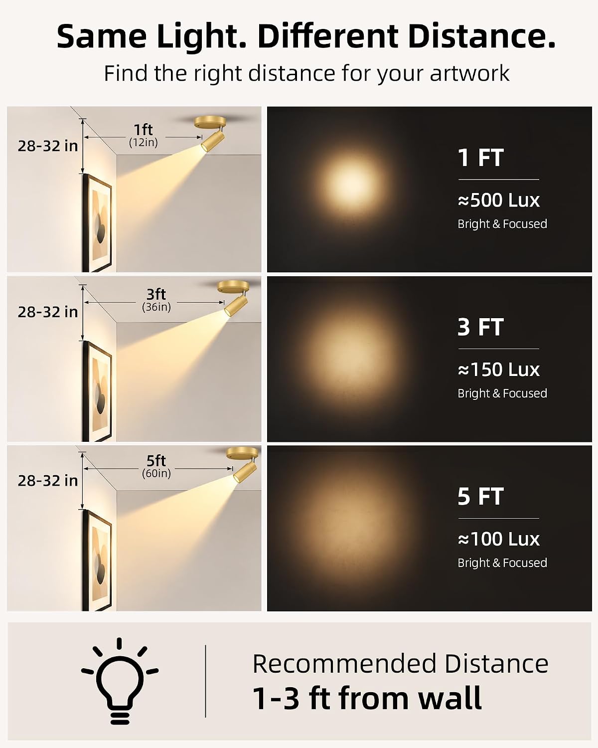 Detalle 2 de EZVALO EZL2414A Indoor LED Spotlights, Rechargeable, Remote-Controlled, Gold 2-Pack