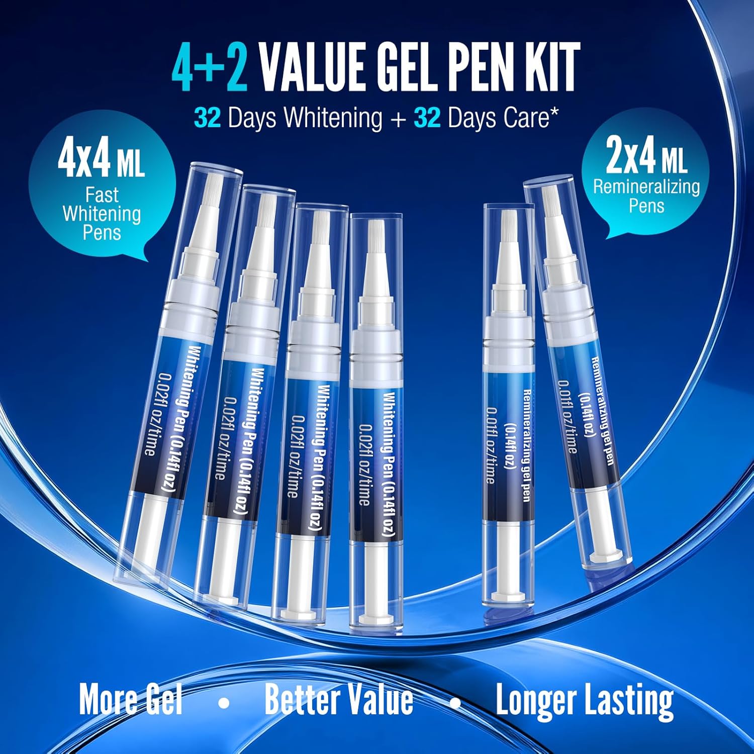 Detalle 2 de Teeth Whitening Pen Kit: 35% Carbamide Peroxide, 6-Pen Set with Remineralizing Pens