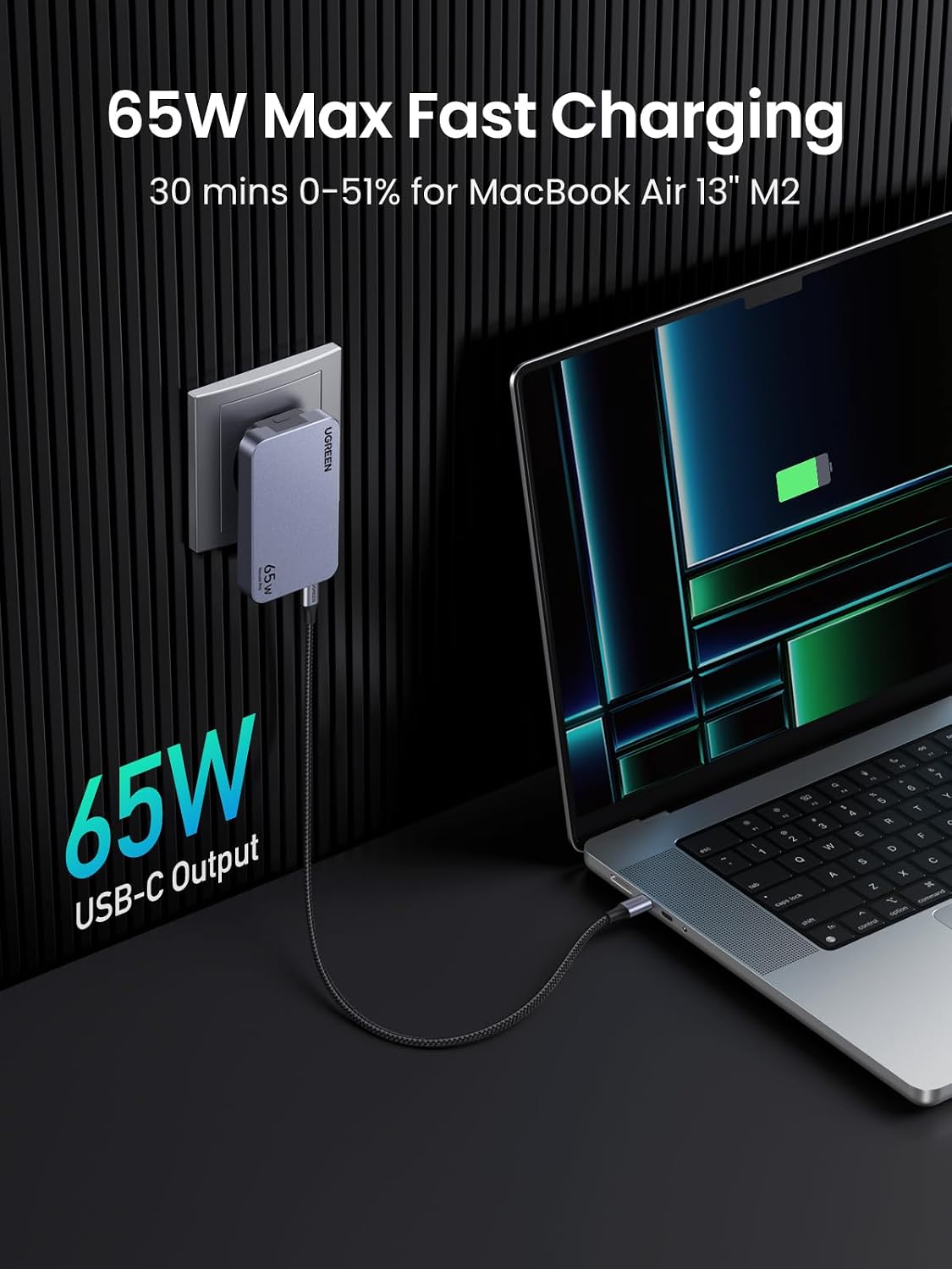 Detalle de UGREEN Nexode Pro 65W USB C Charger